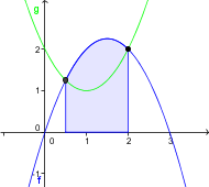 (integral_ploscina2_1.png)