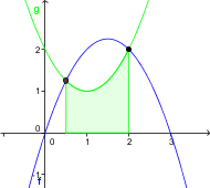 (integral_ploscina2_2.png)