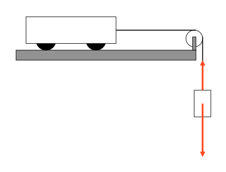 (./datoteke/vozicek19.png)