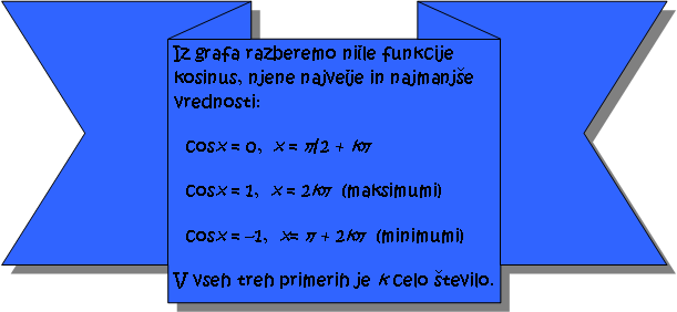 (kosinus1.gif)
